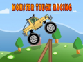Гаме Trke Monster Truckova онлајн